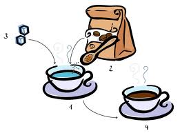 Empresas de Café en Valencia / València. Instalación de máquinas de bocadillos, Centros escolares, centros laborales, personal laboral, Café en valencia / Valencia, Empresas del café en España Café comunidad valenciana Especialistas en hospitales, centros juveniles, centros de la juventud, centros penitenciarios, escuelas, institutos. Servicio de Vending Máquinas de Café Instalación de máquinas de café. Instalación de máquinas de Snacks. Servicio de café a bares, Bar en valencia, Bares en valencia,Locales de café en valencia, Tienda de bocadillos en valencia España, Motor valencia, Instalación de máquinas de bocadillos, Centros escolares, centros laborales, personal laboral, Café en valencia / Valencia, Empresas del café en España, Café comunidad valenciana ,Especialistas en hospitales, centros juveniles, centros de la juventud, centros penitenciarios, escuelas, institutos.